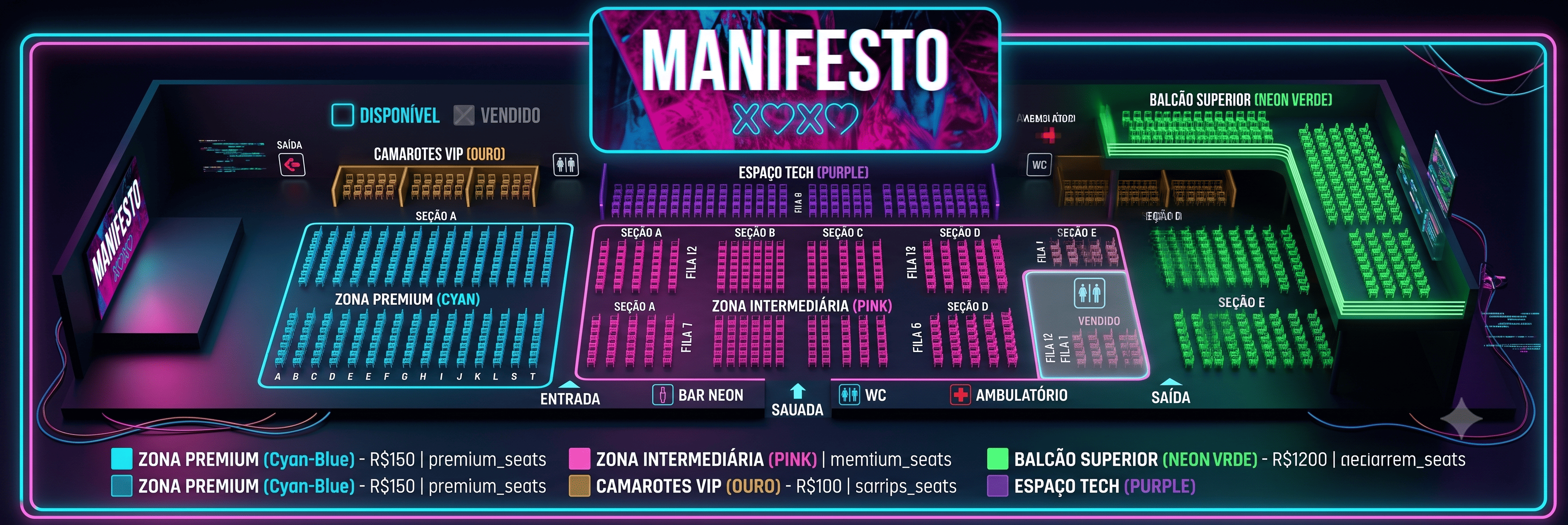 Mapa de Setores - Manifesto